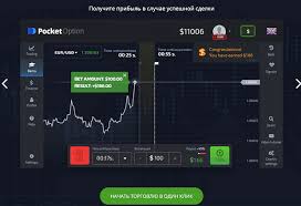 The Future of Trading with PocketOption The Future of Trading with PocketOption
